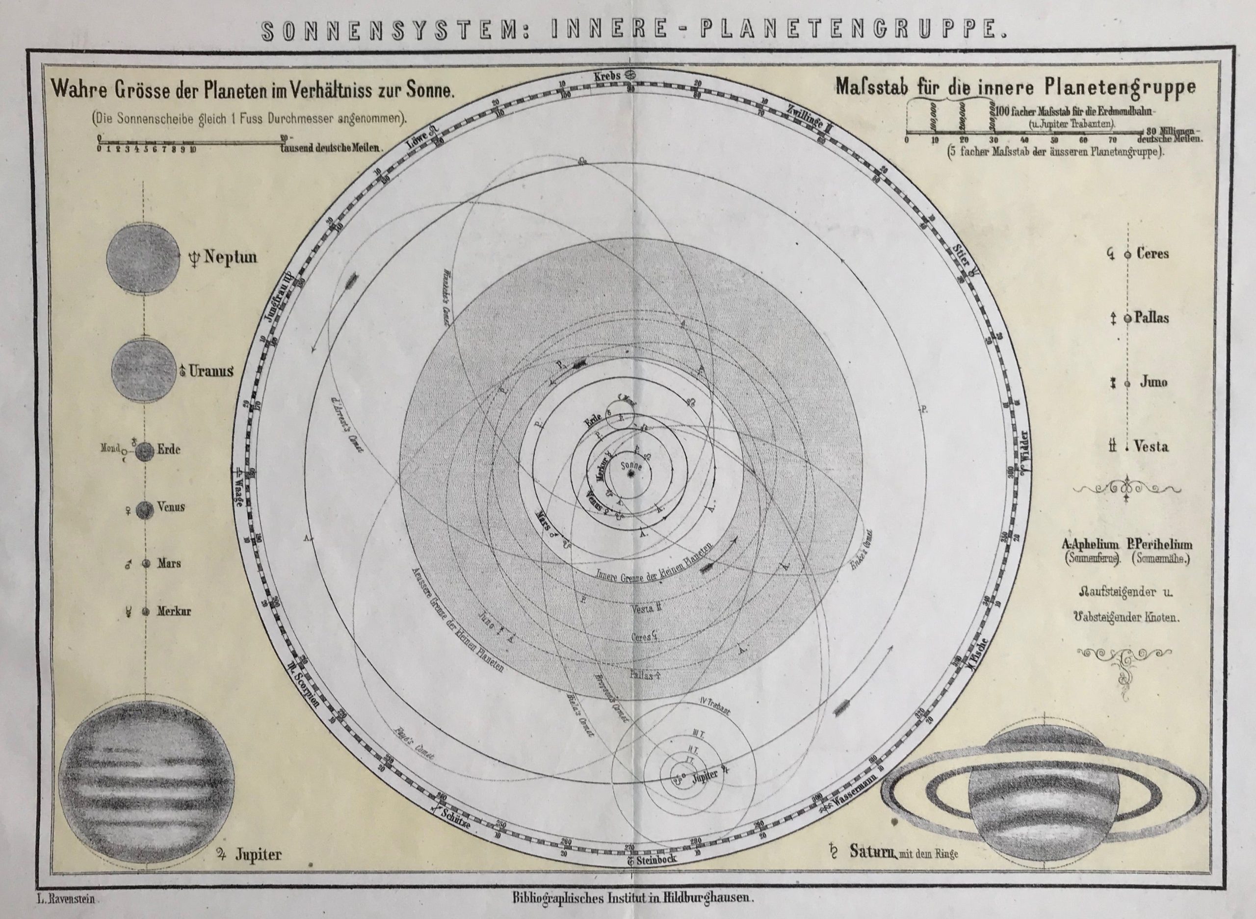 buy-the-best-cheap-astronomy-celestial-map-solar-system-planets-cheap_2.jpg