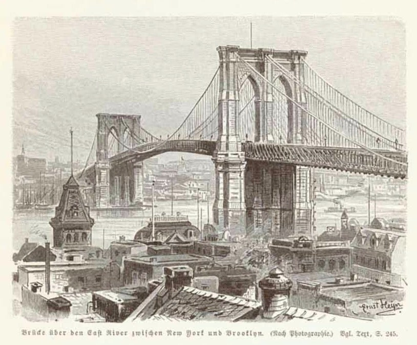 buy-the-best-cheap-city-views-usa-new-york-bridges-east-river-brooklyn-online-hot-sale_1.jpg